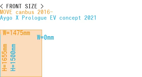 #MOVE canbus 2016- + Aygo X Prologue EV concept 2021